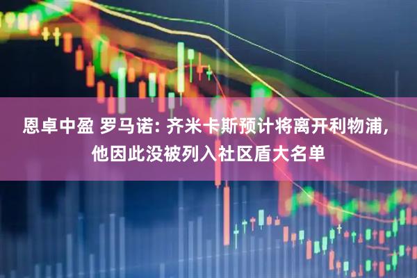 恩卓中盈 罗马诺: 齐米卡斯预计将离开利物浦, 他因此没被列入社区盾大名单