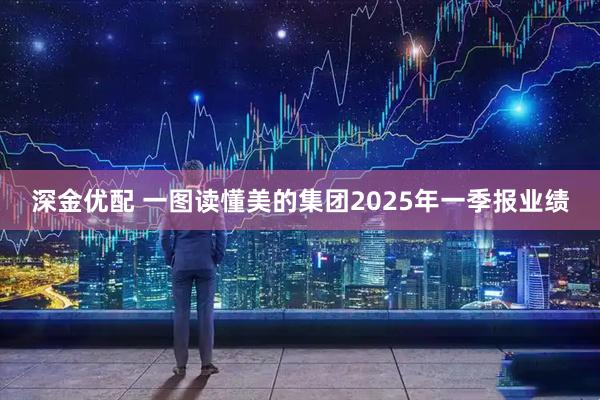 深金优配 一图读懂美的集团2025年一季报业绩