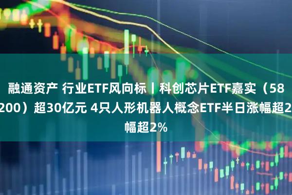 融通资产 行业ETF风向标丨科创芯片ETF嘉实（588200）超30亿元 4只人形机器人概念ETF半日涨幅超2%